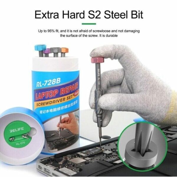 Kit 5 Destornilladores NOTEBOOK rl728b